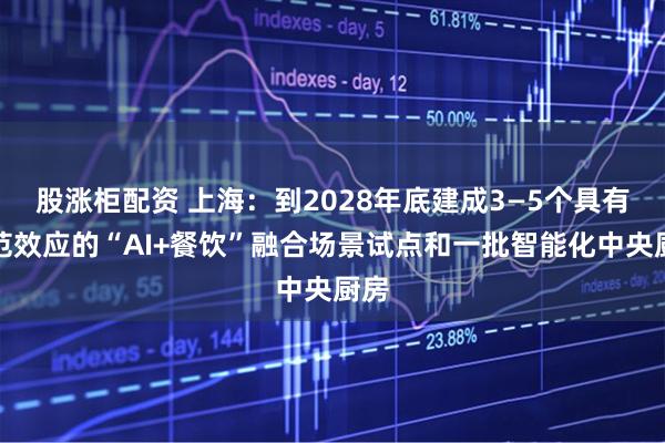 股涨柜配资 上海：到2028年底建成3—5个具有示范效应的“AI+餐饮”融合场景试点和一批智能化中央厨房